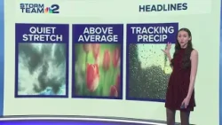 Buffalo weather: high temperatures will continue to climb