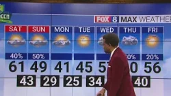 Morning showers expected Saturday in the Piedmont Triad