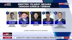 10 Menteri Terbaik Versi Survei Mentan Amran Raih Posisi Atas | Berita Merah Putih