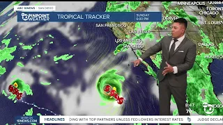 How likely is it to rain this Labor Day Weekend in San Diego?