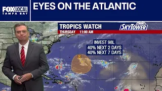 Eyes on the Atlantic