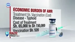 Health Digest: Antibiotic Resistance Crisis Explained