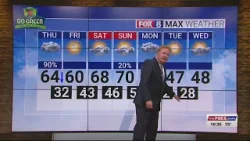 Вероятность дождя в четверг — 90%; максимальная температура — 64 градуса.