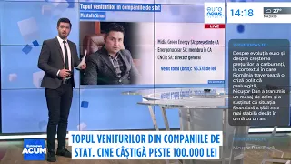 Cine câștigă peste 100.000 de lei. Topul veniturilor din companiile de stat