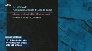 Instituição Fiscal Independente prevê que subsídio da União a estados pode chegar R$ 191 bi