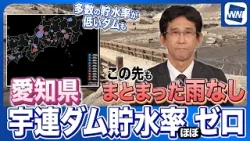 【少雨】愛知県・宇連ダムの貯水率がほぼゼロ 今後もまとまった雨は少ない見込み