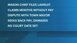 Tennessee police chief suing mayor, town government, claims lack of pay Tennessee police chief suing mayor, town government, claims lack of pay