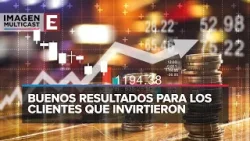 Rendimientos de los Fondos de Inversión gestionados por CIBanco Rendimientos de los Fondos de Inversión gestionados por CIBanco