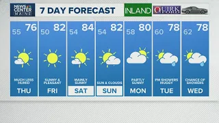 NEWS CENTER Maine Weather Video Forecast
