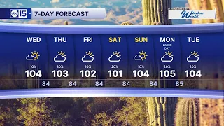 Monsoon storm chances ramping up again soon