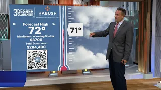 Three Degree Guarantee