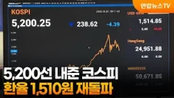 5,200선 내준 코스피…환율 1,510원 재돌파  / 연합뉴스TV (YonhapnewsTV)