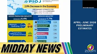 PIOJ Reporting Economy is Estimated to have Contracted by 2.9% | Midday News