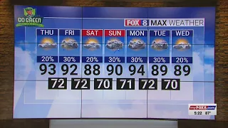 20% chance of rain Thursday; high of 93