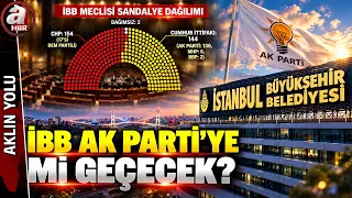Will the Istanbul Metropolitan Municipality Pass to the AK Party? | A Haber