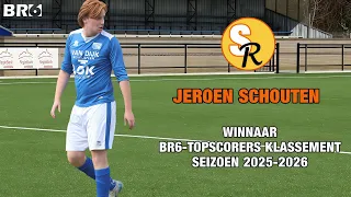 2026 Sport Report Sportflits: Interview Jeroen Schouten