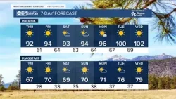 Historic heatwave takes over Arizona for the next week