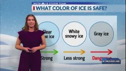 Stay safe on ice: Crucial tips for winter recreation