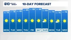 Sacramento Overnight Forecast | 10-11-2026