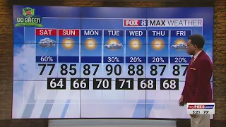 60% chance of rain Saturday; high of 77