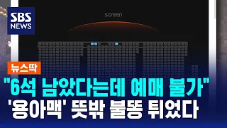 "Says only 6 seats left, but reservations impossible"... 'YongAng IMAX' faces unexpected fallout ...