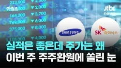 Good earnings, but why is the stock price… All eyes on shareholder returns this week / JTBC Morning&