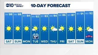 Sacramento Overnight Forecast | 8-28-2026