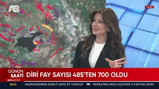 GÜNÜN SAATİ / BTÜ ÖĞRETİM ÜYESİ / PROF. DR. EYÜBHAN AVCI