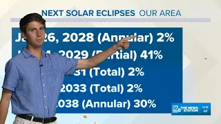 Next eclipse in Scranton? + Weekend weather