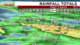 Metro Detroit weather forecast, Sept. 4, 2026 -- 6:15 a.m. Update