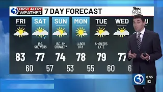 First Alert Weather Extra: Isolated showers possible this weekend