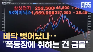 Has the Market Hit Bottom? "Don't Get Carried Away by the Surge" (08/01/2026/News 25/MBC)
