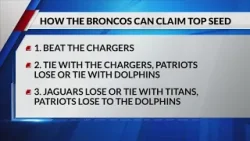 How the Broncos can claim top seed for playoffs