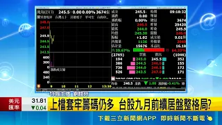 上檔套牢籌碼仍多！台股4萬點築底成功 輝達財報將登場網觀望｜三立財經iNEWS