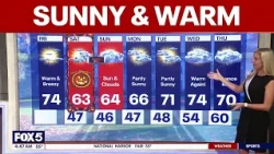DC weather: Sunny, warm Friday with highs near 74 degrees