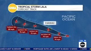 Tropical Storm Lala forecast and track: Storm expected to become hurricane