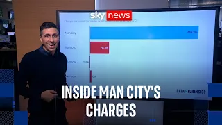 Man City: Following the money
