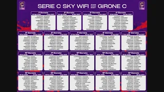 SCHEDULE SET: COSENZA AT CERIGNOLA, CROTONE HOSTS FOGGIA