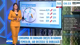 Consumul de droguri crește în România. Tot mai multe femei tinere consumă, numărul deceselor crește