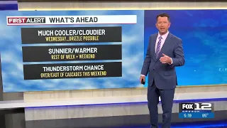Tuesday evening weather forecast (8/11)