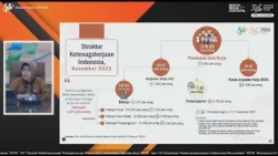 BPS Sebut Penyerapan Tenaga Kerja Naik Jadi 1,37 Juta Orang