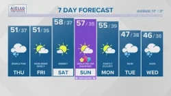 CONNECTICUT FORECAST: Midday- March 28, 2024