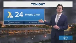 Memphis Forecast: Temperatures drop Wednesday, warming trend resumes Thursday