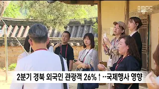 Foreign Tourists in Gyeongbuk Up 26% in Q2... Impact of Hosting International Events