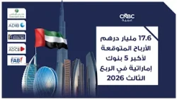 17.6 Billion Dirhams Expected Profit for the 5 Largest UAE Banks in Q3 2026