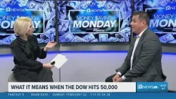 What does it mean when the Dow hits 50,000?