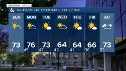 Идеальная погода для первого матча AC Boise. Идеальная погода для первого матча AC Boise.