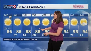 Dry and feeling like July this weekend