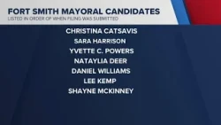 Latest News | Runoff possible in Fort Smith mayoral race with seven candidates running
