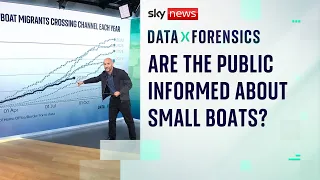 Only one in five people know what’s happening with small boats. Are you one of them?